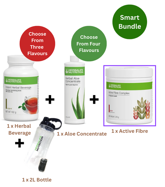 LOADED TEA Bundle + 2L DRINK BOTTLE